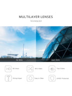 Fashion Square Sunglasses Women Vintage Frame Female Double Beam Sun Glasses Ocean Gradient Retro Designer Outdoor Oculos De Sol